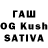 Печенье с ТГК марихуана Avinash Karn